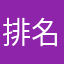 排名福建