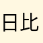 日比野敬之