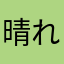 晴れのち曇りところによりにわか雨