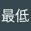最低すぎてイラつく