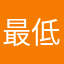 最低だ、俺って
