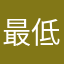 最低なアリス