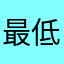 最低な運営対応、人を差別します。