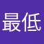 最低アプリ被害者