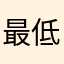 最低業者っっ