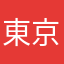 東京特許許可局許可局長