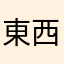 東西南北上上下下左右BA