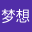 梦想家爱尔特