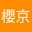 櫻京腫脹