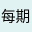 每期都有导读，还是不错的