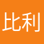 比利时画家