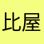 比屋根羽瑠斗