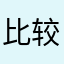 比较主流的短视频平台