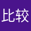 比较难下载