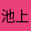 池上彰