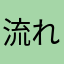 流れを変える