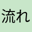 流れ出る水道水