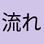 流れ者のジンネマン