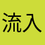 流入为