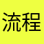流程管理动点脑子吧