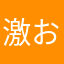 激おこプンプン丸カムチャッカファイヤー