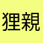 狸親爺