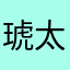 琥太郎シミュレーション