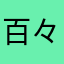 百々目ちゃん