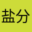盐分鱼