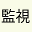 監視器時間122