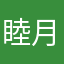 睦月♔