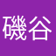 磯谷菜乃花