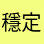 穩定系統很難嗎