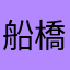 船橋市非公認キャラクターの化身