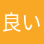 良いものと悪いものだけレビュー