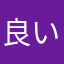 良いゲームにレビューをする女