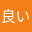 良いスマホゲームが無い