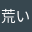 荒いアライグマ
