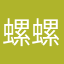 螺螺小罗罗