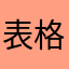 表格问题