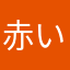 赤いぱーかー