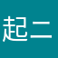 起きろー  ニックネーム