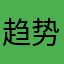 趋势线的对比