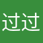 过过过fuub