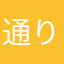 通りすがりの馬の骨
