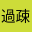 過疎都道府県より