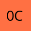 0987$ cdtgdd
