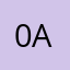 0abjfil0