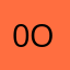 0osaid