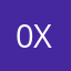 0x0000Z
